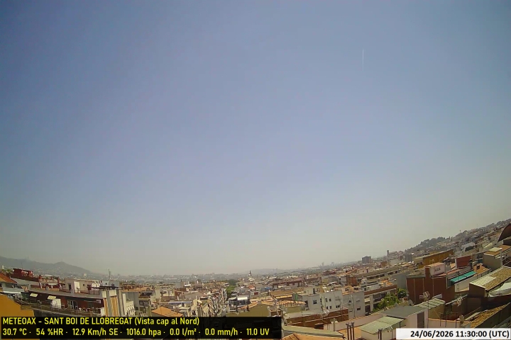 Webcam Estació Meteo