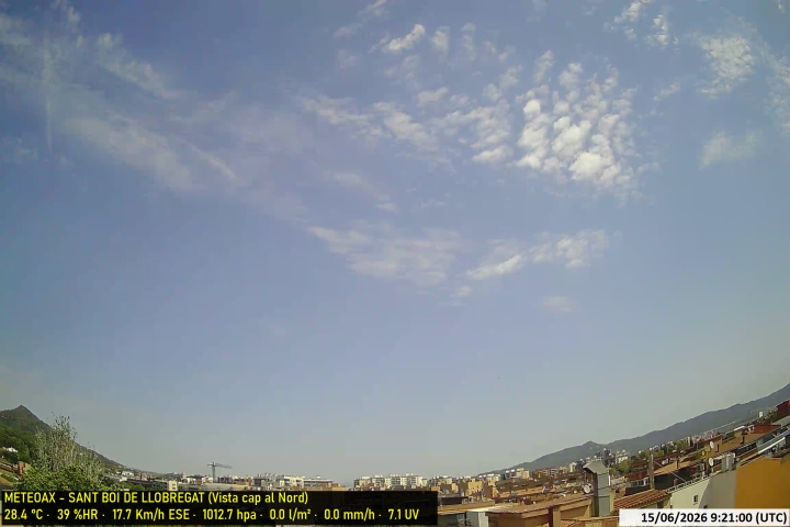 Webcam Estació Meteo