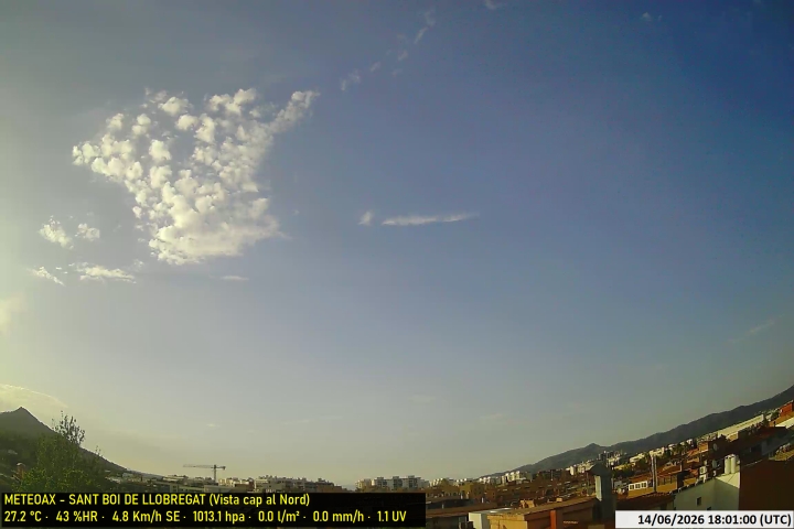 Webcam Estació Meteo