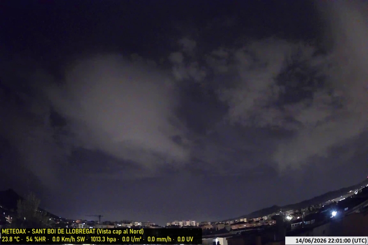 Webcam Estació Meteo