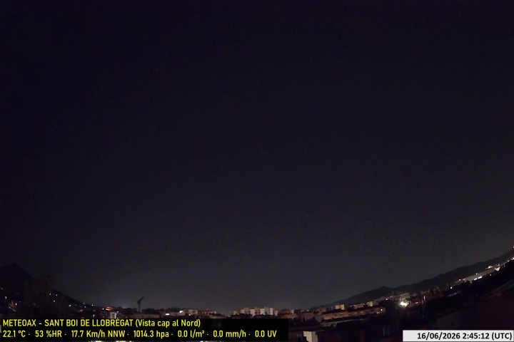 Webcam Estació Meteo