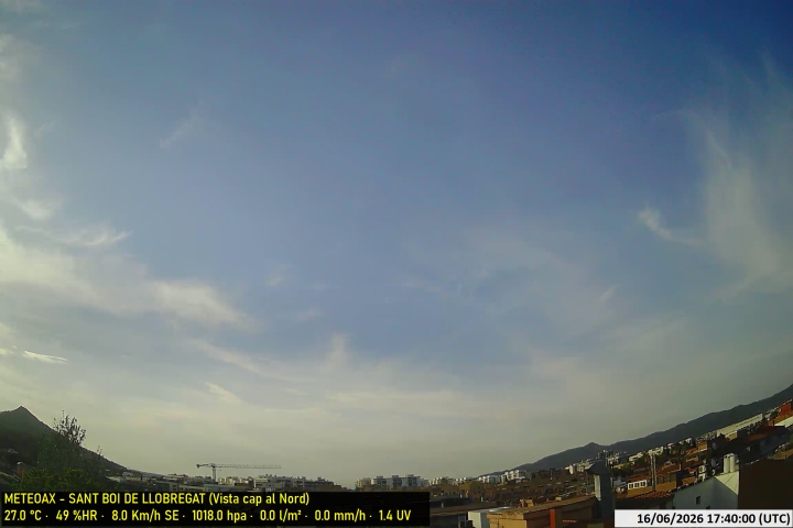Webcam Estació Meteo