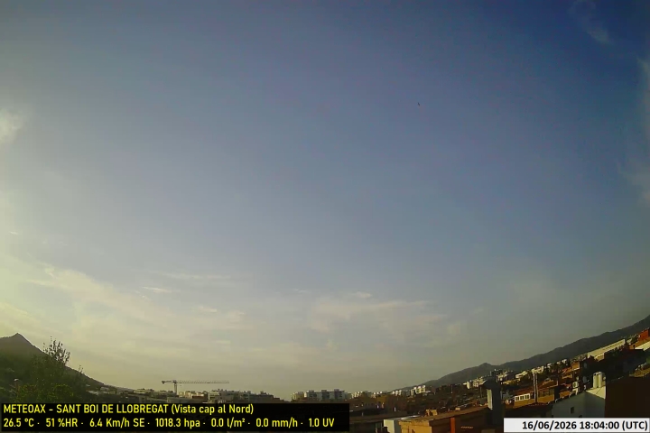 Webcam Estació Meteo