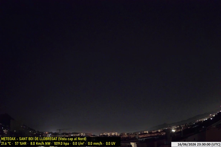 Webcam Estació Meteo