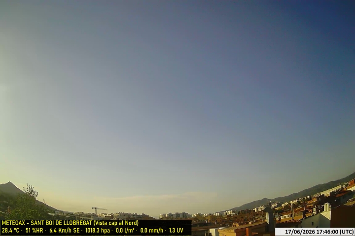 Webcam Estació Meteo