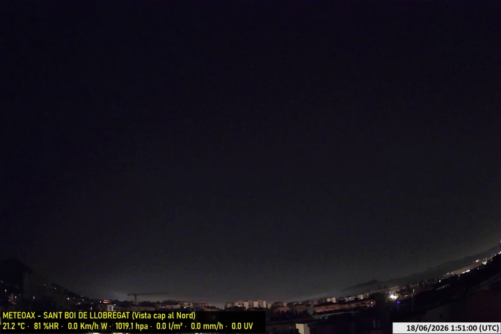 Webcam Estació Meteo