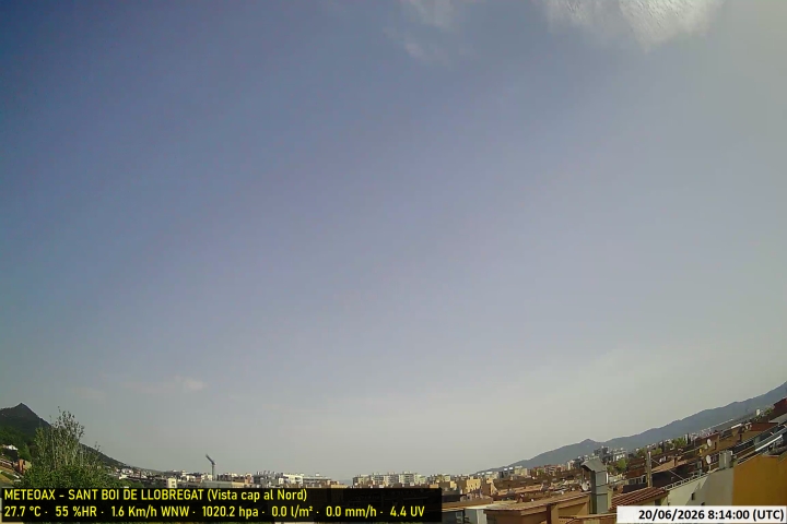 Webcam Estació Meteo