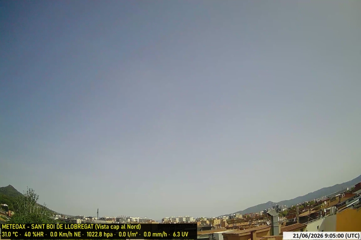 Webcam Estació Meteo