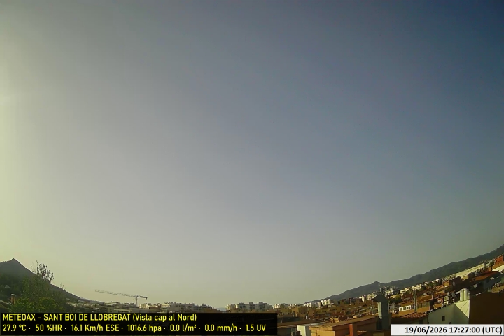 Webcam Estació Meteo