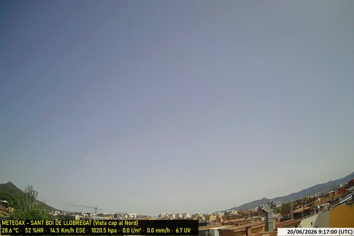 Webcam Estació Meteo