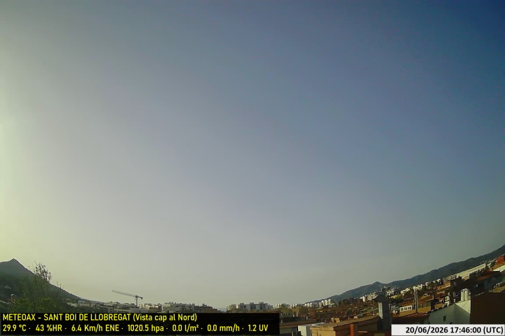 Webcam Estació Meteo
