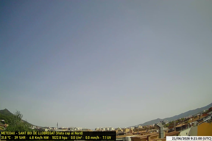 Webcam Estació Meteo