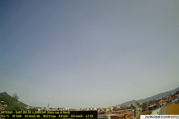 Webcam Estació Meteo
