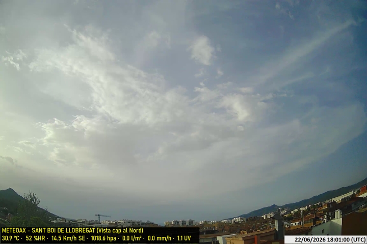 Webcam Estació Meteo
