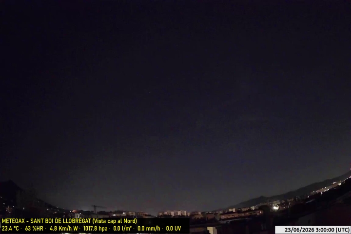 Webcam Estació Meteo