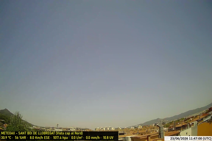 Webcam Estació Meteo