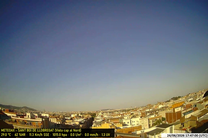 Webcam Estació Meteo