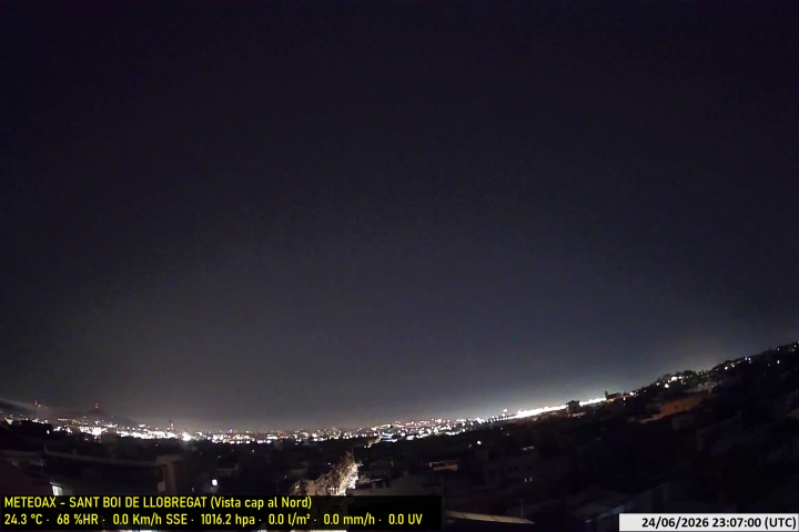 Webcam Estació Meteo