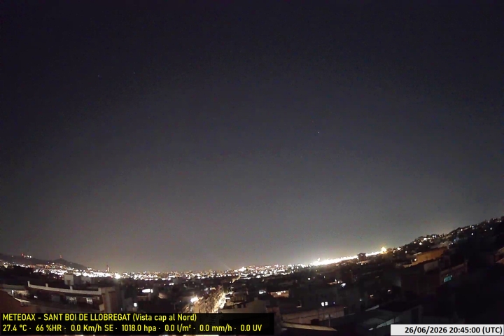 Webcam Estació Meteo