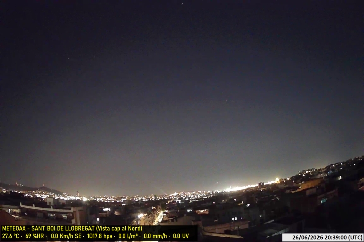 Webcam Estació Meteo