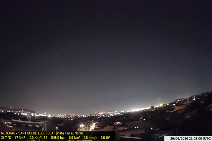 Webcam Estació Meteo