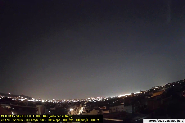 Webcam Estació Meteo