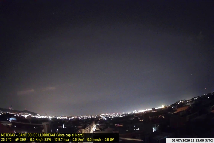 Webcam Estació Meteo