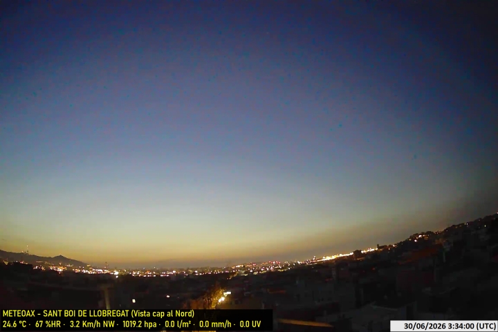 Webcam Estació Meteo