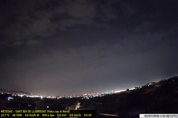 Webcam Estació Meteo