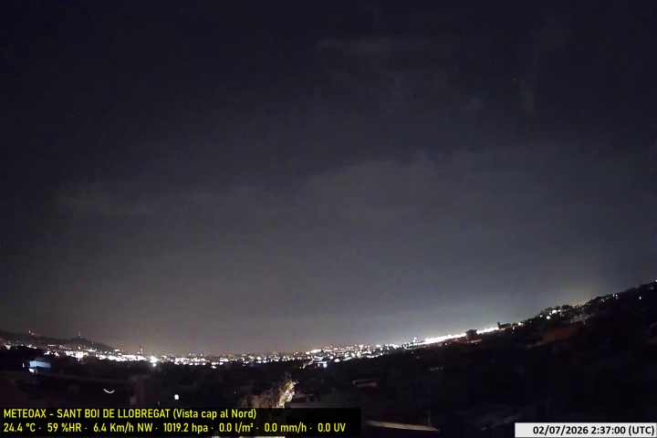 Webcam Estació Meteo
