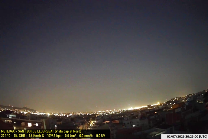 Webcam Estació Meteo