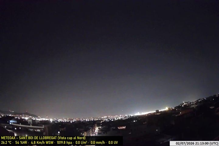 Webcam Estació Meteo