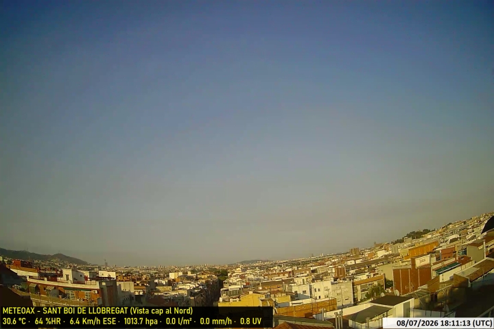 Webcam Estació Meteo