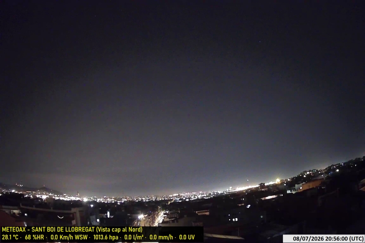 Webcam Estació Meteo