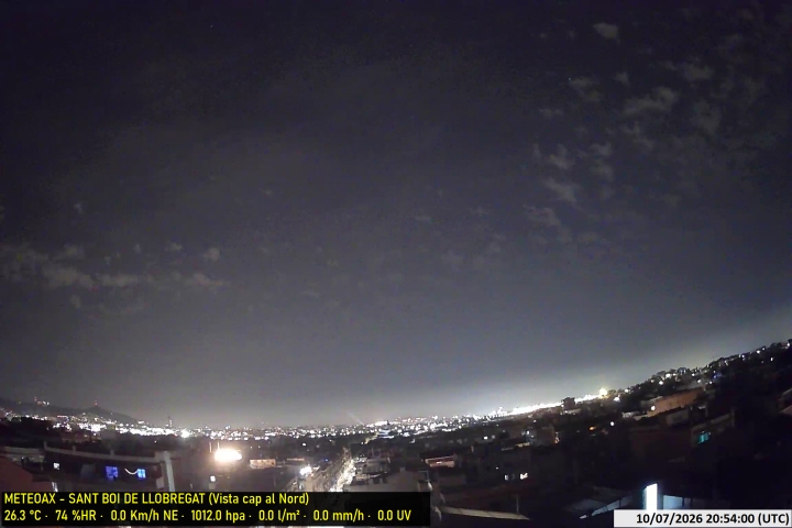 Webcam Estació Meteo