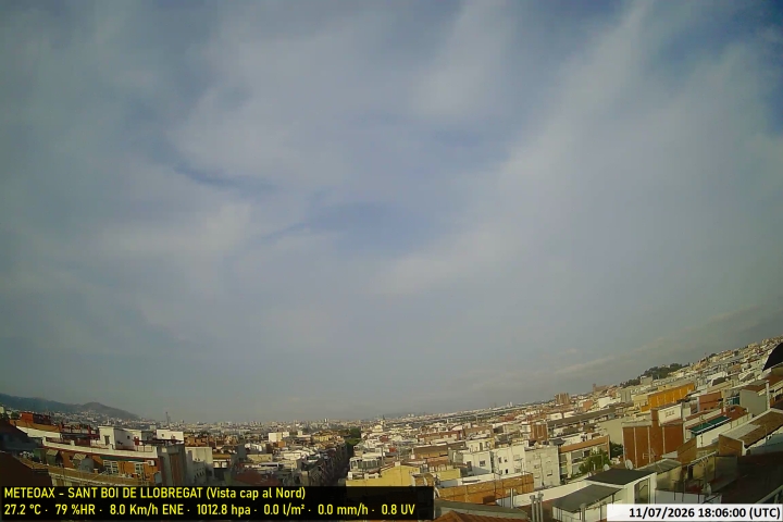 Webcam Estació Meteo