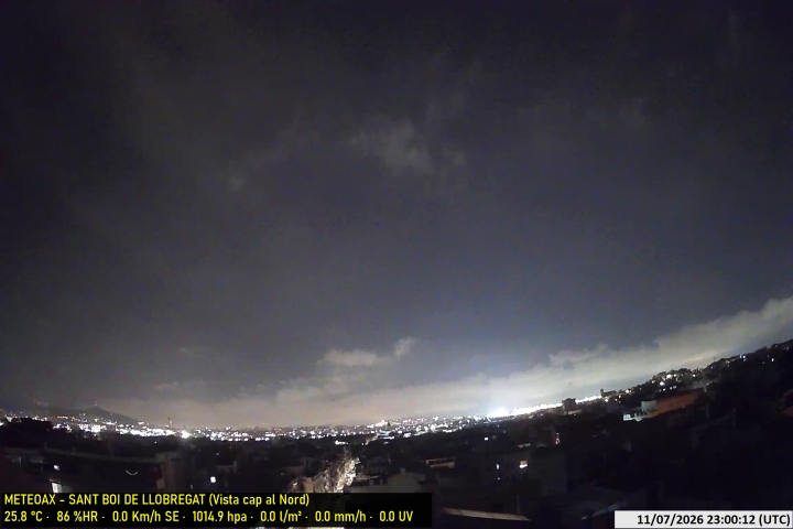 Webcam Estació Meteo