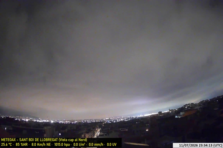 Webcam Estació Meteo