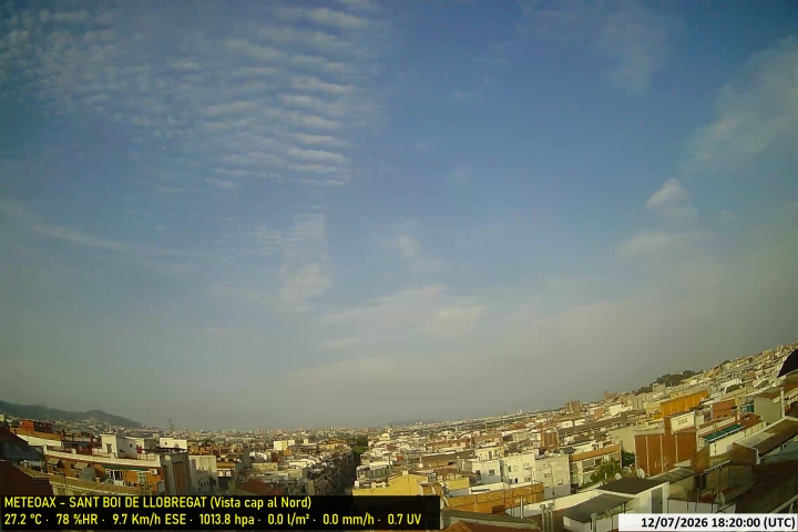 Webcam Estació Meteo