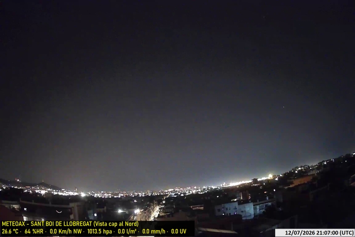 Webcam Estació Meteo