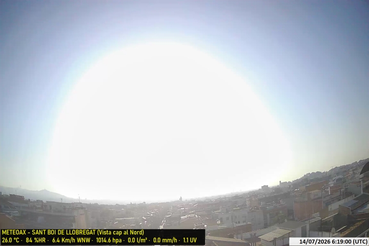 Webcam Estació Meteo