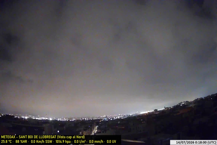 Webcam Estació Meteo