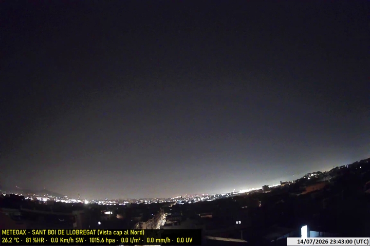 Webcam Estació Meteo