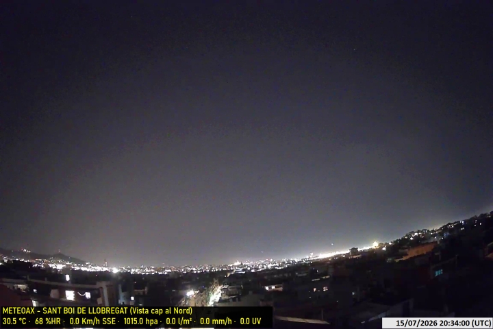 Webcam Estació Meteo