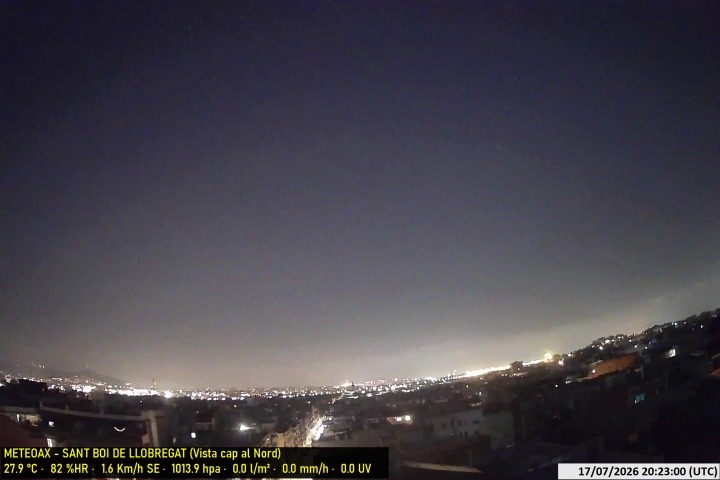 Webcam Estació Meteo