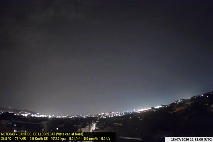 Webcam Estació Meteo