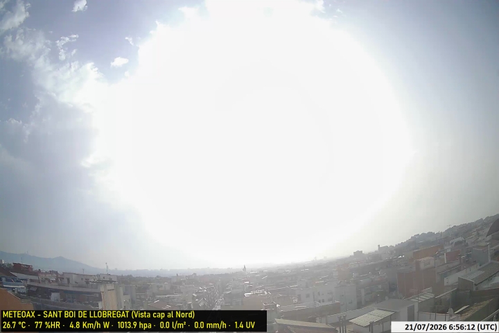 Webcam Estació Meteo