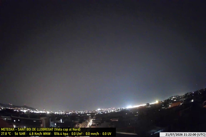 Webcam Estació Meteo