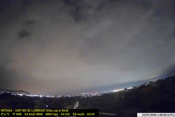 Webcam Estació Meteo