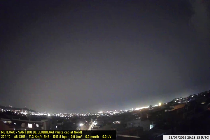 Webcam Estació Meteo